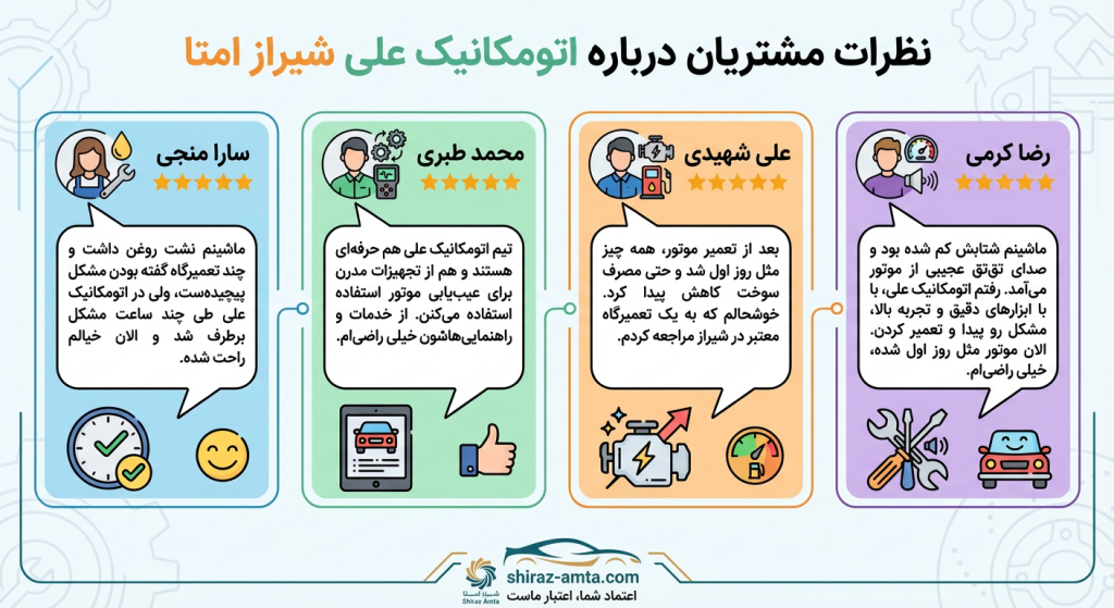 نظرات مشتریان درباره اتومانیک علی شیراز امتا