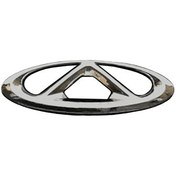 آرم خودروی هایما (Haima)