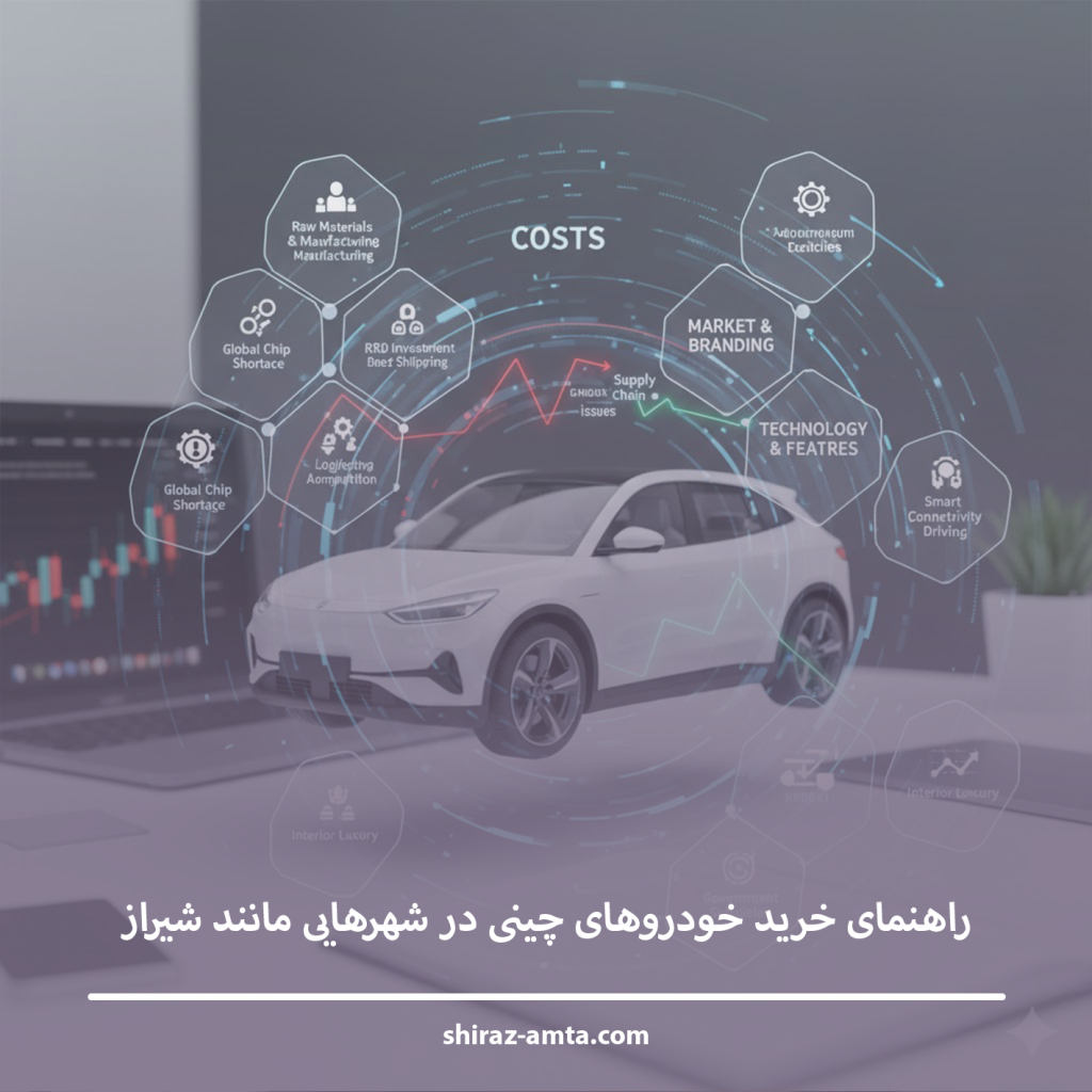 راهنمای خرید خودروهای چینی در شهرهایی مانند شیراز