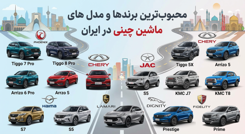 برندها و مدلهای محبوب ماشین چینی در ایران + جدول مقایسه قیمت و امکانات برندها و مدلهای محبوب ماشین چینی در ایران + جدول مقایسه قیمت و امکانات