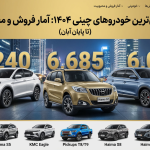 پر فروش‌ترین ماشین‌های چینی در بازار ایران