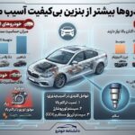 تأثیر بنزین بیکیفیت بر خرابی انواع ماشینهای ایرانی و خارجی تأثیر بنزین بیکیفیت بر خرابی انواع ماشینهای ایرانی و خارجی
